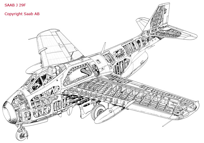 Cut-away drawing of the Swedish Air Force Fighter Aircraft SAAB J 29F  "Flygande Tunnan"