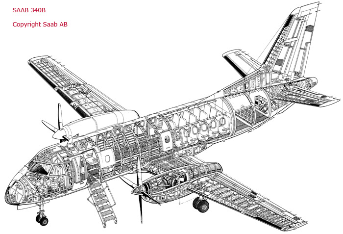 Swedish Air Force Transport Aircraft TP 100 SAAB 340B