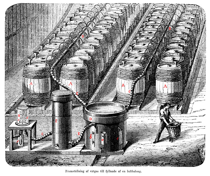Making of Hydrogen Gas. Uppfinningars bok, 1873.