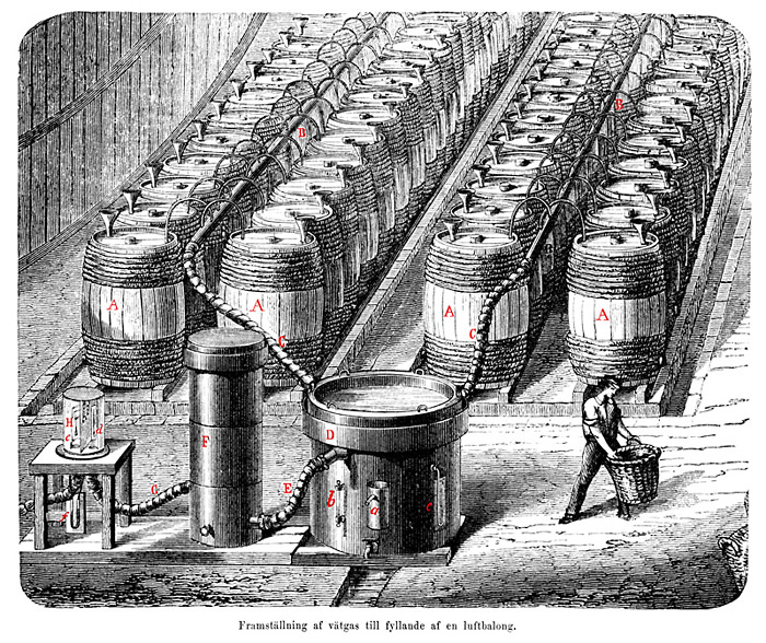 Making of Hydrogen Gas. Uppfinningars bok, 1873.
