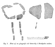 Ground plane of passage grave at Stenkyrka, Sweden. Stone Age. - Size 2200 x 1900 pixels.