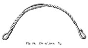 Scythe of iron. Middle Age. Ragnhildsholmen Castle, Sweden. - Lie av jrn. Medeltiden. Ragnhildholmens slottsruin, Bohusln. - Size 2000 x 1100 pixels.
