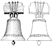 Church Bell with Runes, Bollebygd, Västergötland, Sweden. Kyrkklocka med runor, 1300-talet, Bollebygd kyrka, Västergötland.