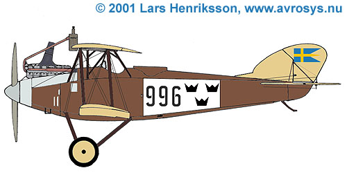 Swedish Army Aviation Reeconnaissance Aircraft S 18 - colour profile